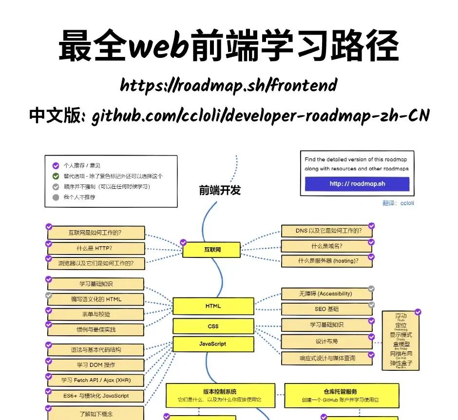 html菜鸟入门教程（html菜鸟教程官网入口）