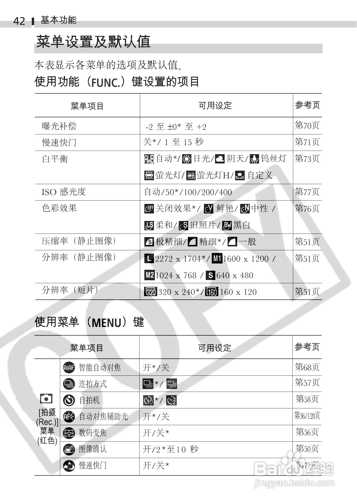 【佳能相机维修点查询,佳能相机维修点查询官网】