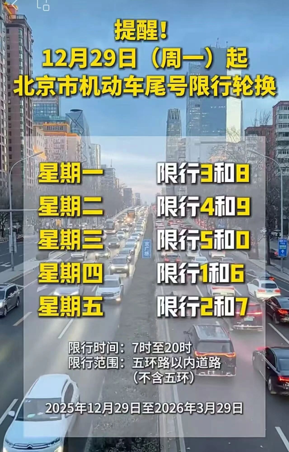 北京限号2022年10月最新限号/北京限号2022年10月最新限号时间