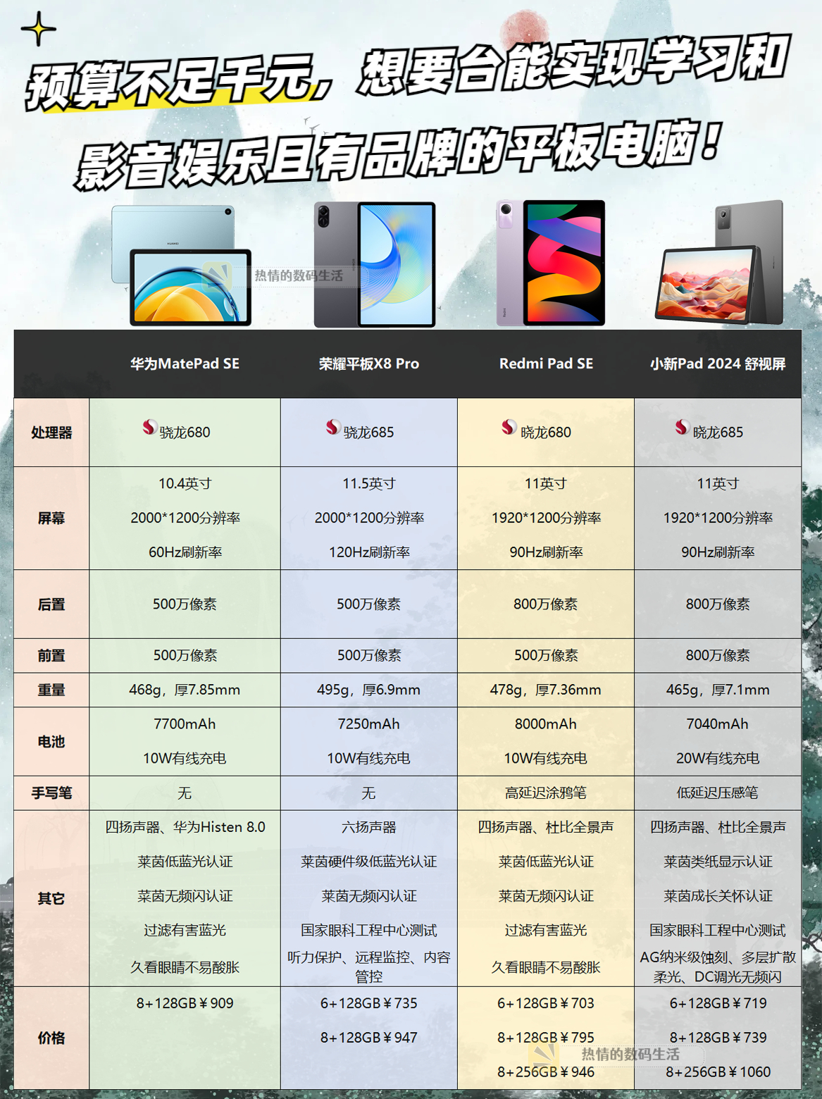 电脑品牌排行榜(电脑品牌排行榜前十名) 电脑品牌排行榜(电脑品牌排行榜前十名)