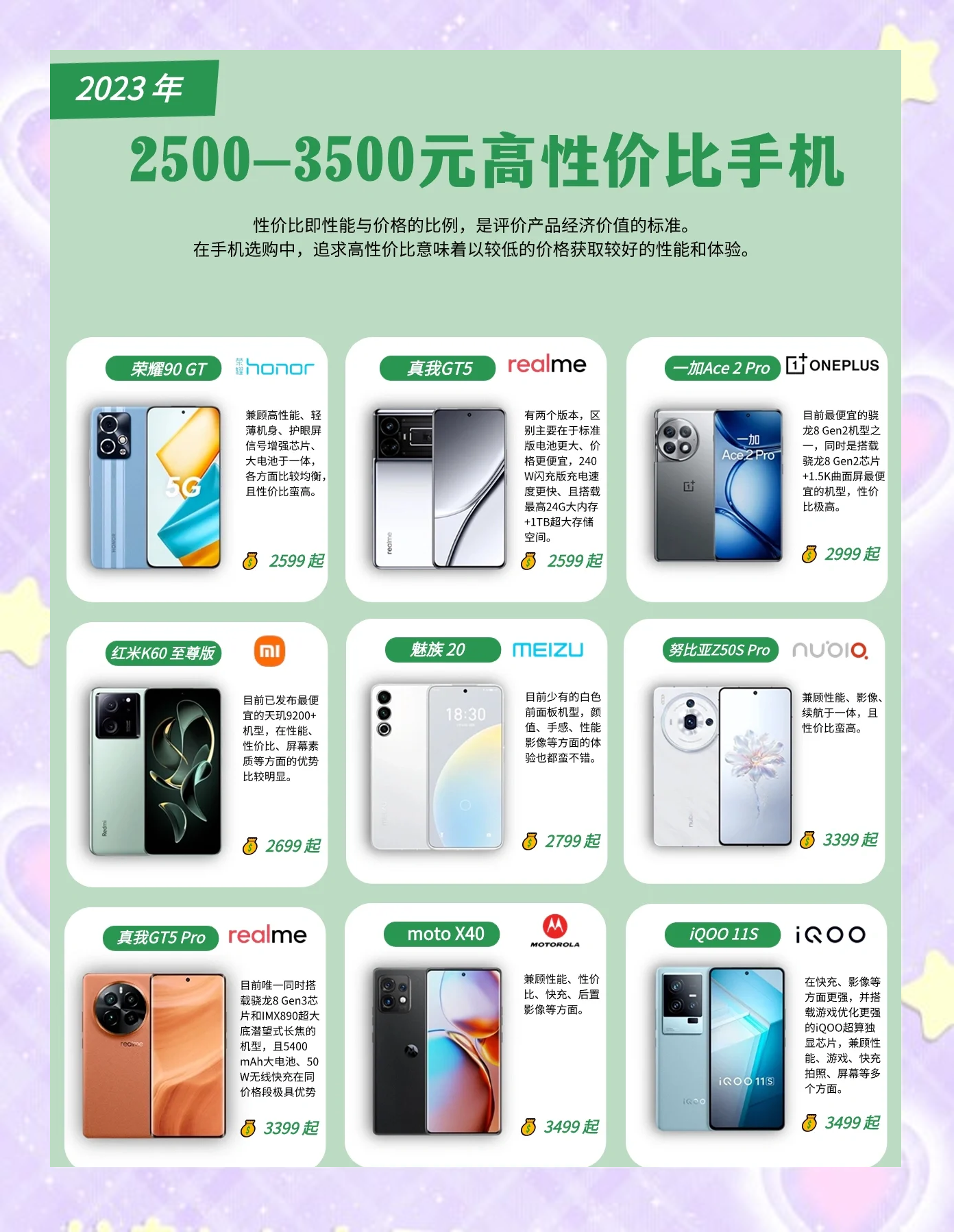 3000元手机性价比排行榜/3000元手机性价比排行榜前 3000元手机性价比排行榜/3000元手机性价比排行榜前