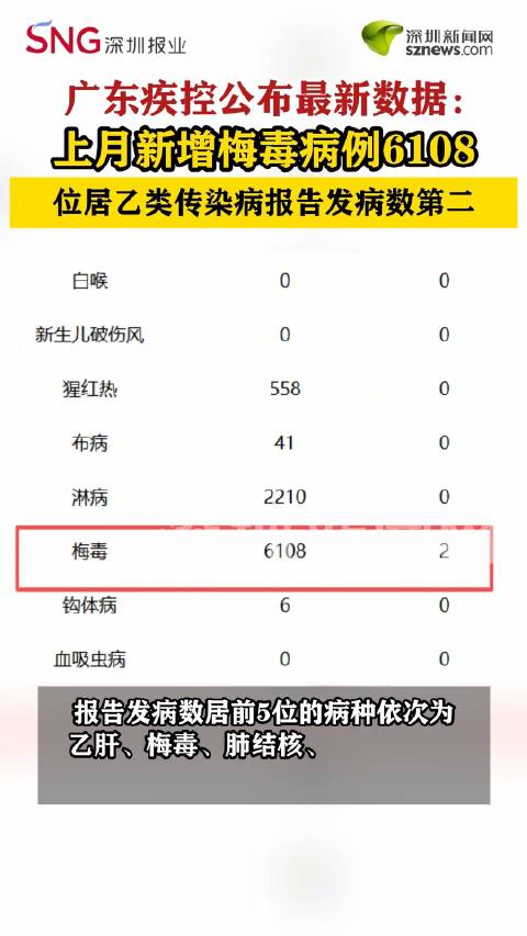 【广州已发现阳性11例,广州疫情最新消息今天新增了15例】