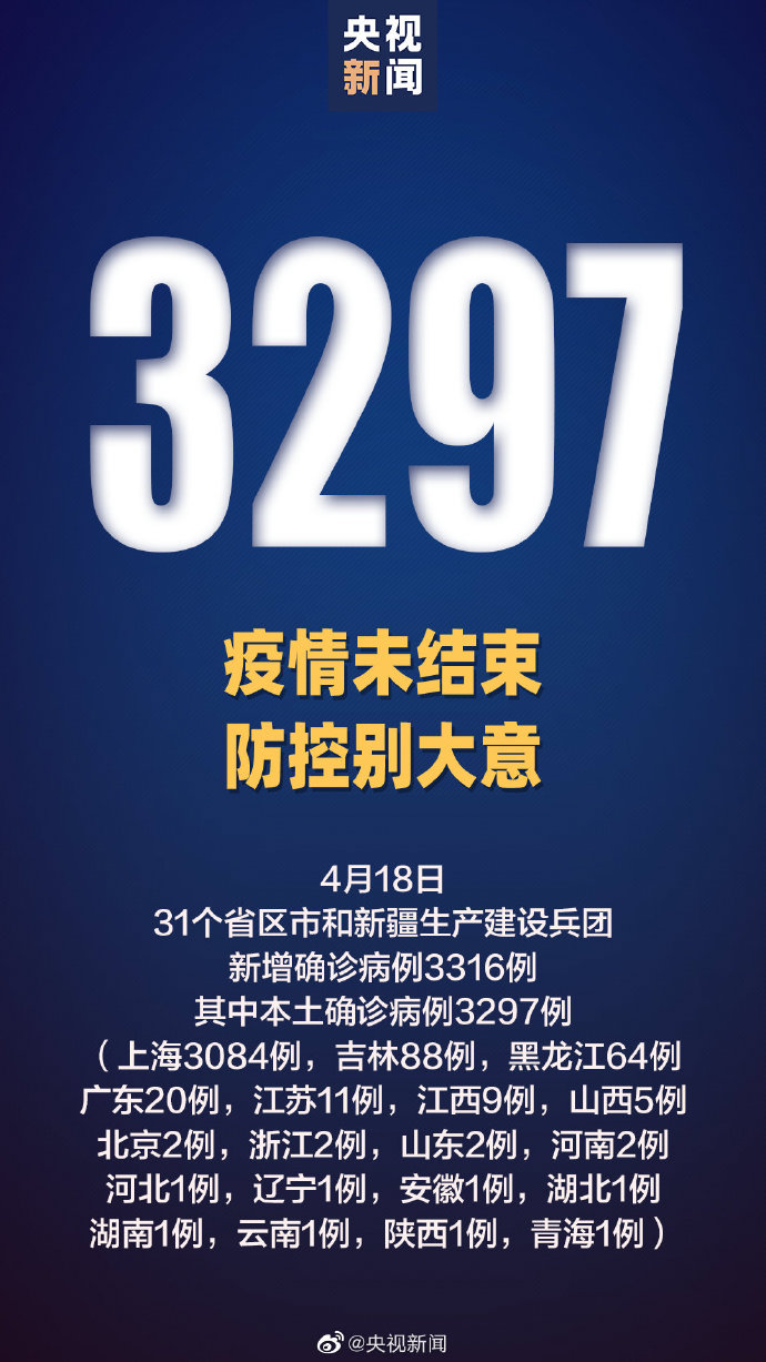新增确诊病例主要是没阳过的(2026新冠阳了但无感能上班吗) 新增确诊病例主要是没阳过的(2026新冠阳了但无感能上班吗)