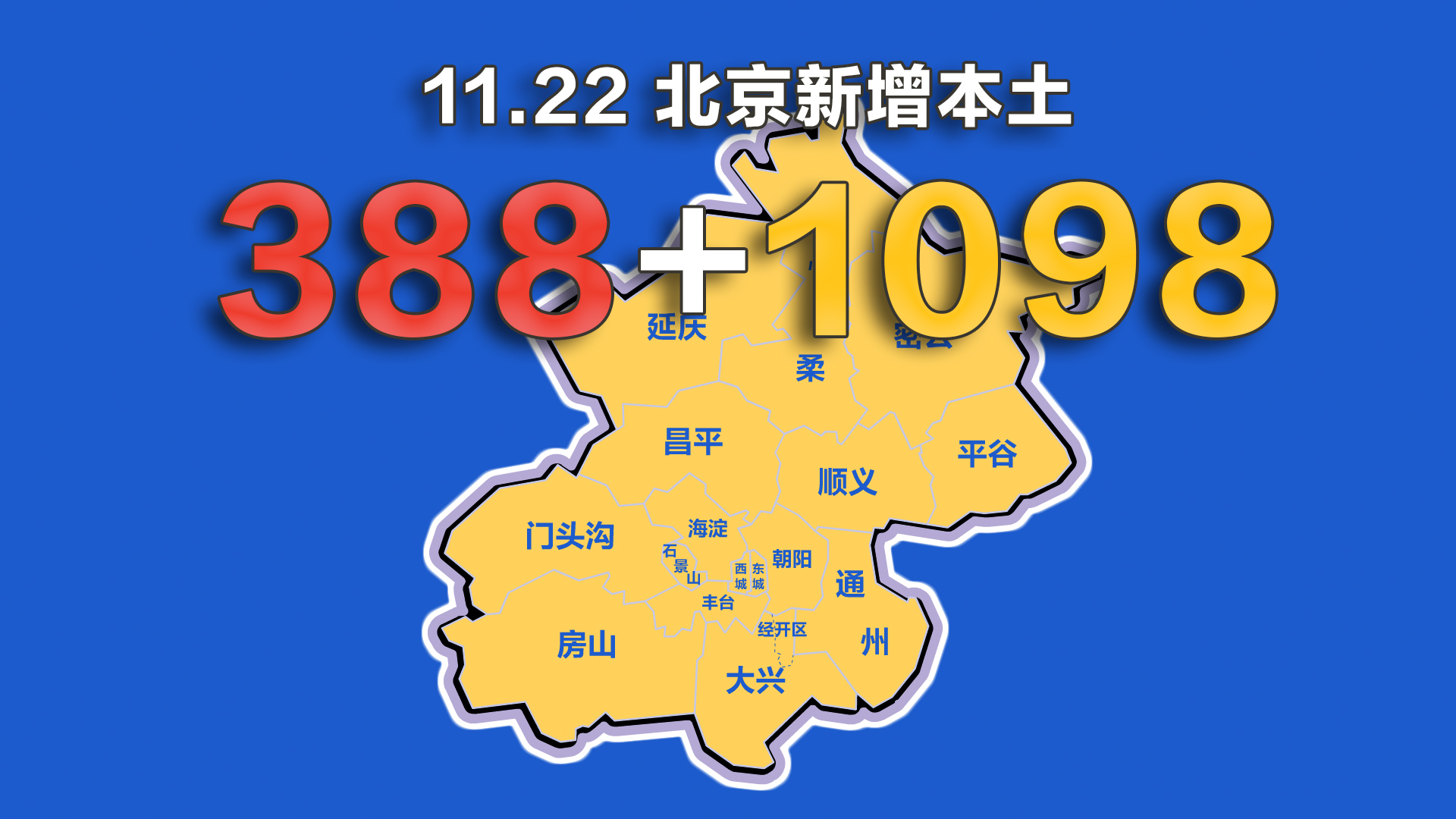 北京疫情最新情況(北京疫情最新情况通报) 北京疫情最新情況(北京疫情最新情况通报)