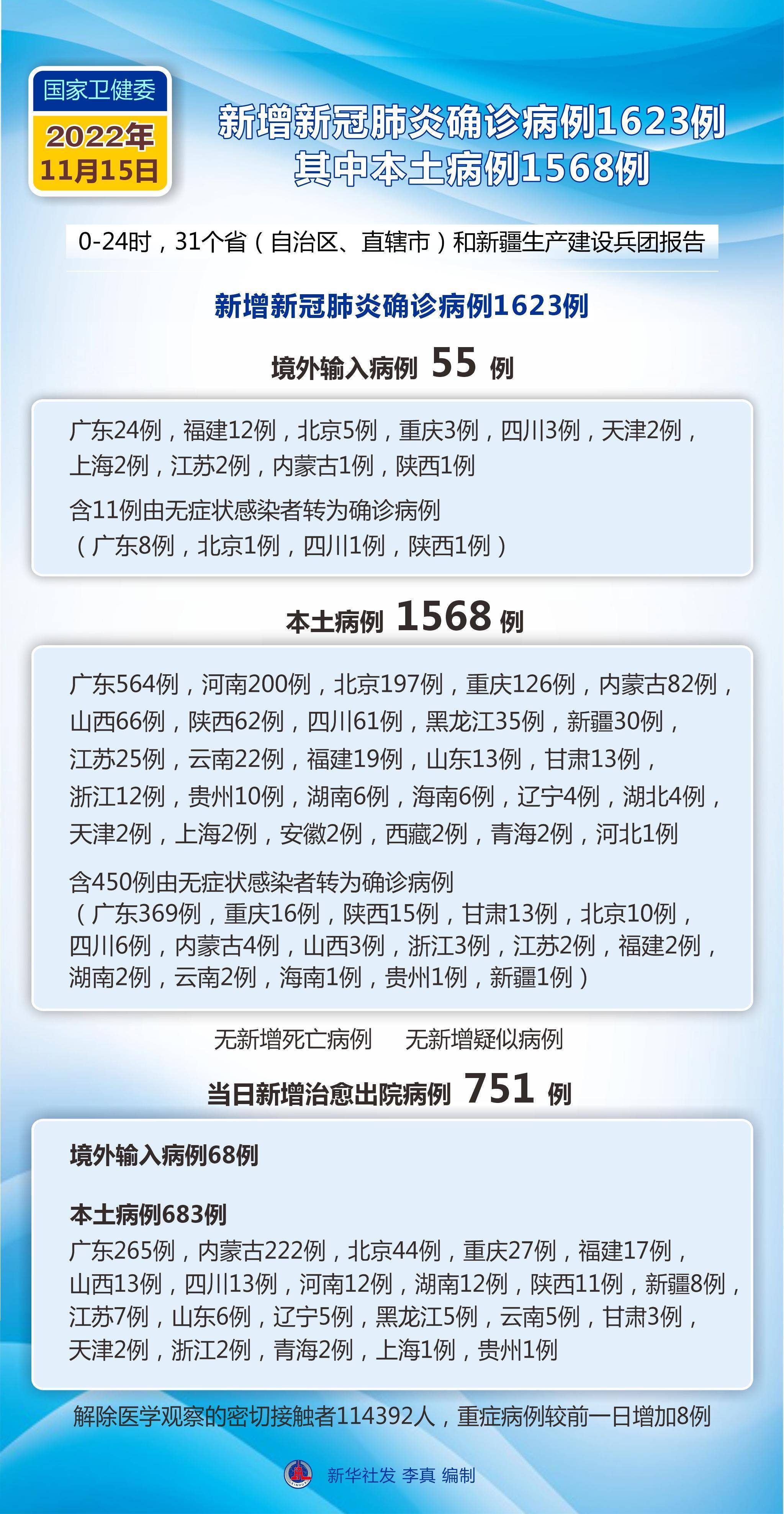 北京疫情最新情況(北京疫情最新情况通报) 北京疫情最新情況(北京疫情最新情况通报)