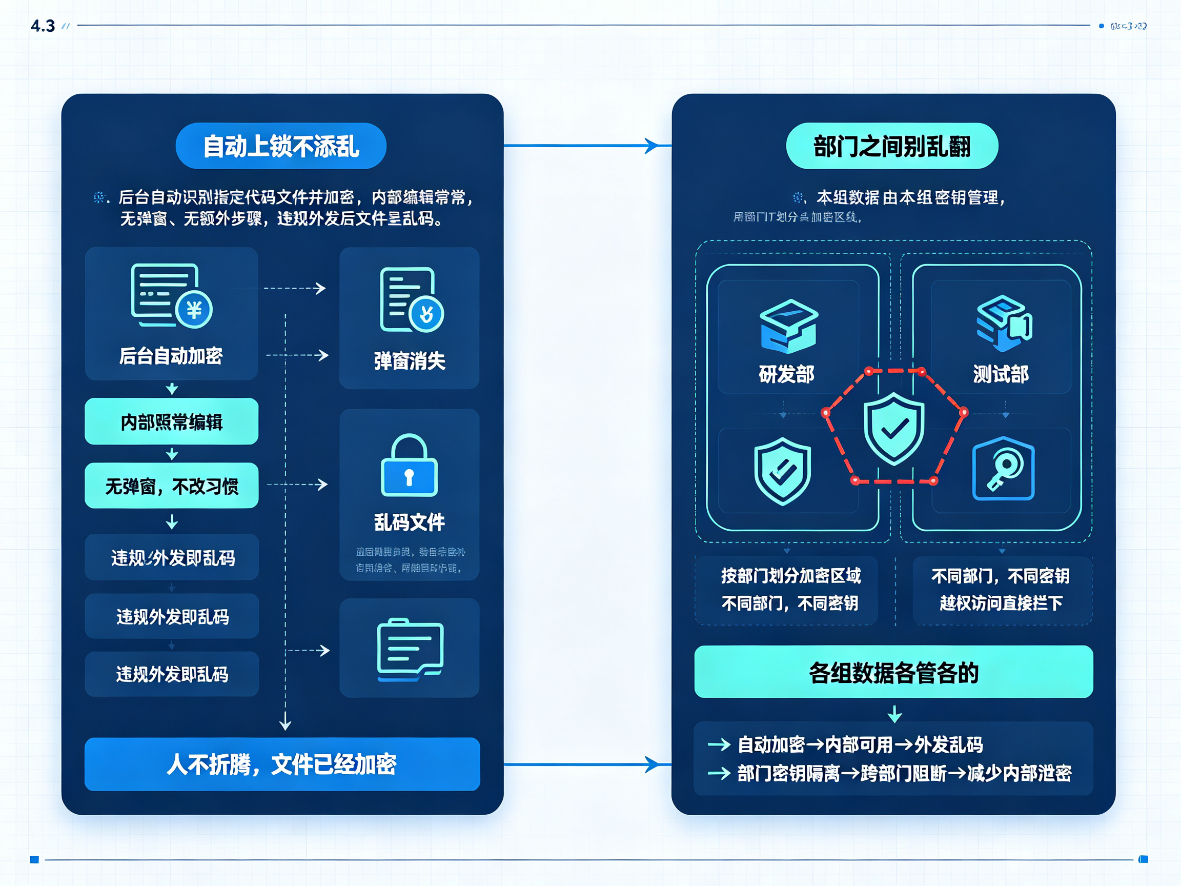 【程序源代码,程序源代码py文件】 【程序源代码,程序源代码py文件】