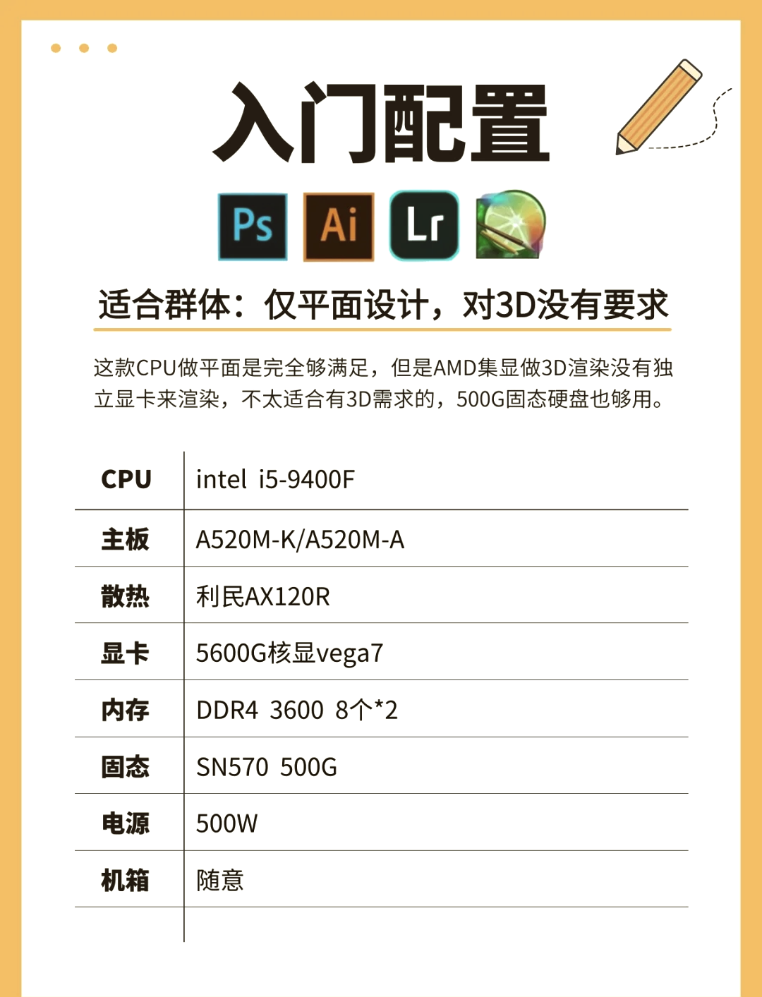 输入电脑配置测评网站（输入电脑配置测评网站怎么弄）