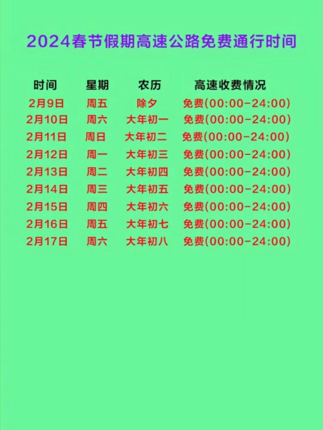 【2020高速免费最新消息,2020高速免费最新消息查询】