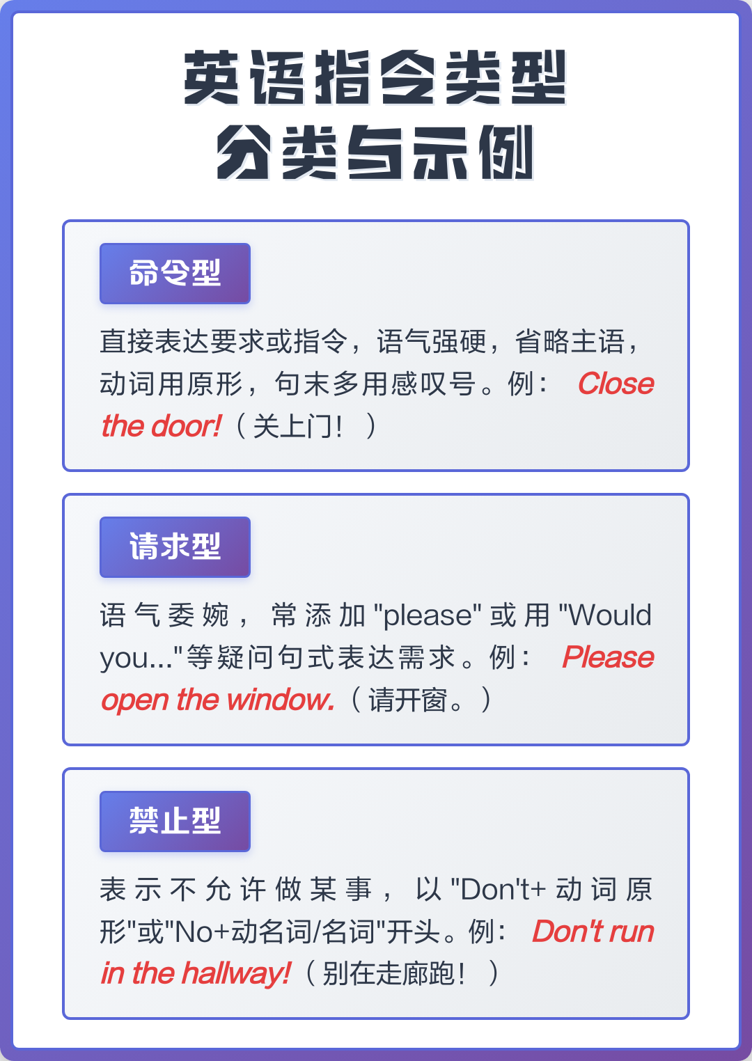 指令的三种类型/指令的执行三个阶段