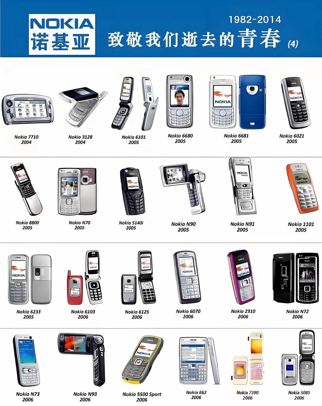 诺基亚官网入口(诺基亚ng官网入口) 诺基亚官网入口(诺基亚ng官网入口)