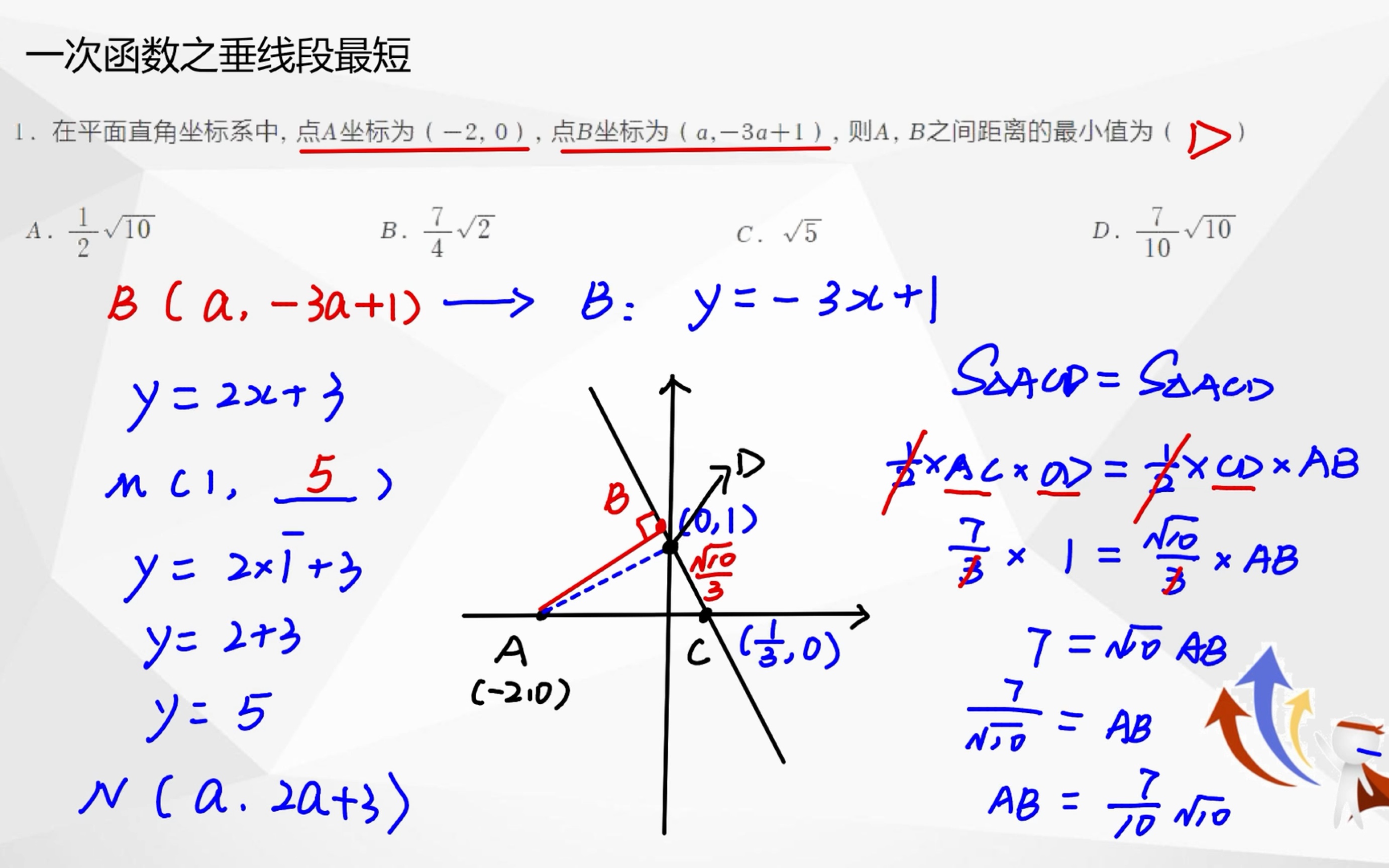 linest函数/linest函数主要用于