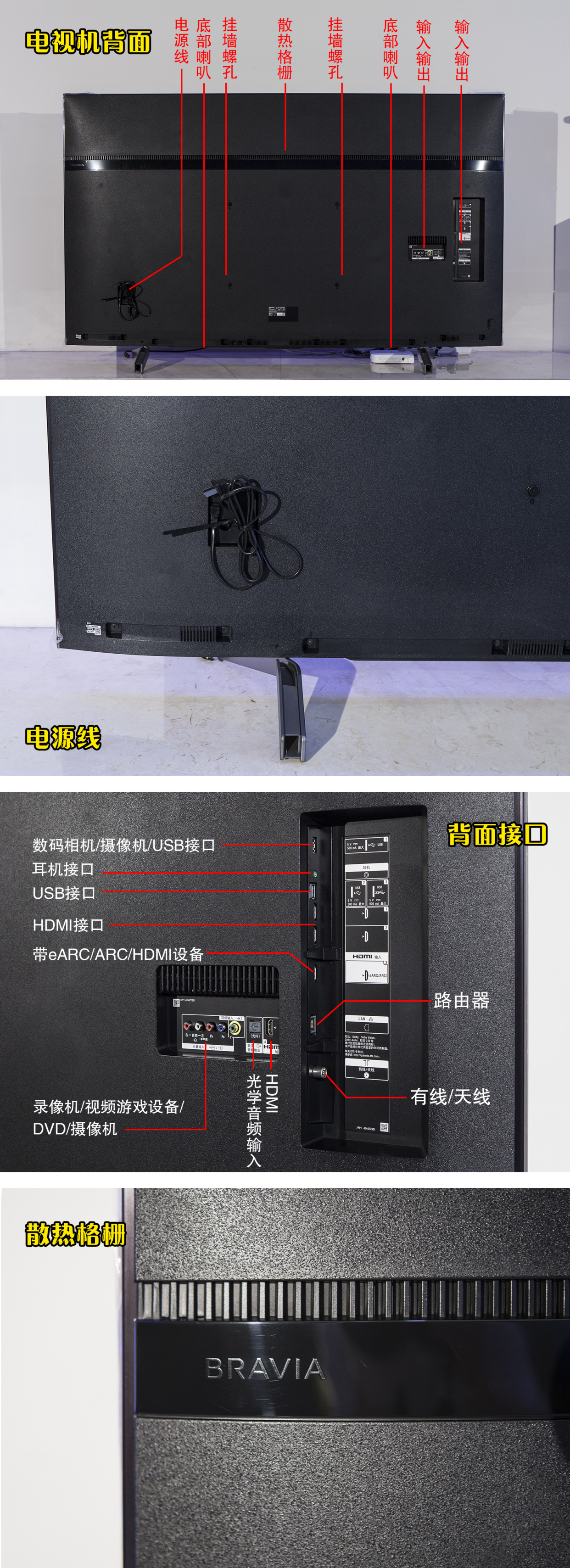 【索尼电视后面接口图,索尼电视背面接口全解析】