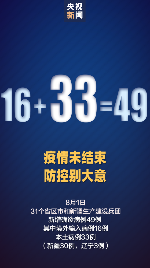 【本轮疫情近期难结束,新一轮疫情已波及18省31市】 【本轮疫情近期难结束,新一轮疫情已波及18省31市】