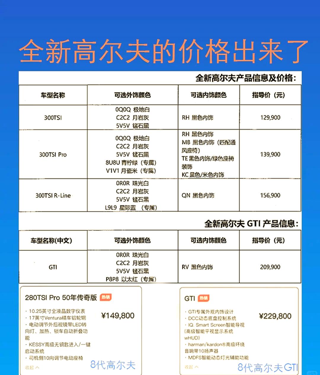 【购车网最新汽车报价及图片大全,购车网最新汽车报价及图片大全大众】 【购车网最新汽车报价及图片大全,购车网最新汽车报价及图片大全大众】