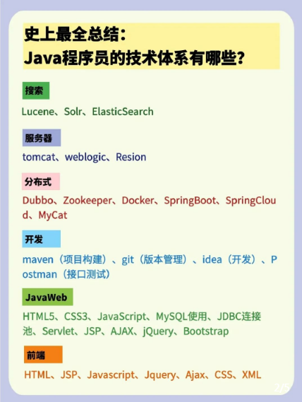 【java程序员好找工作吗,java语言好找工作吗】
