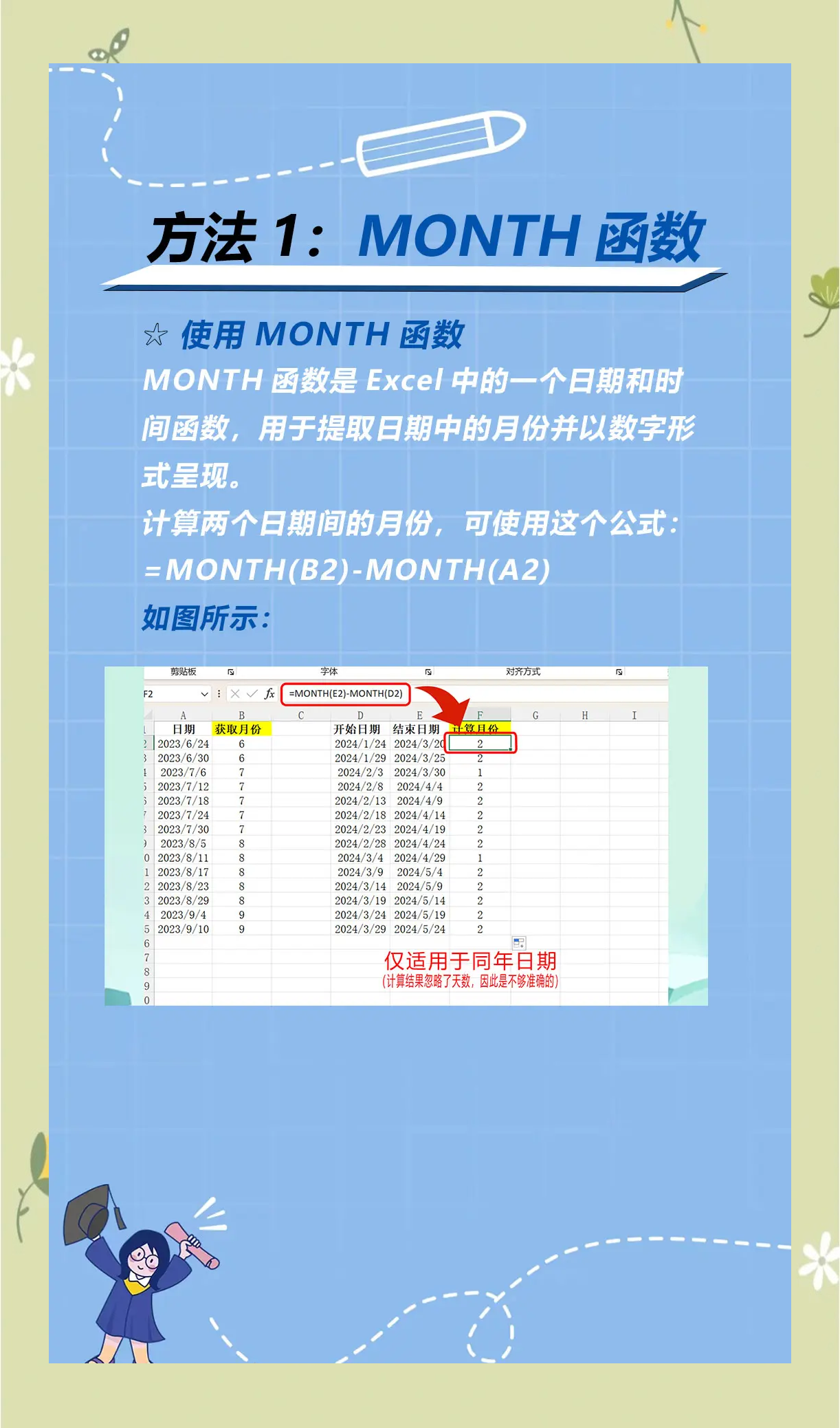 month函数提取月份显示不出/year month函数合用求月 month函数提取月份显示不出/year month函数合用求月