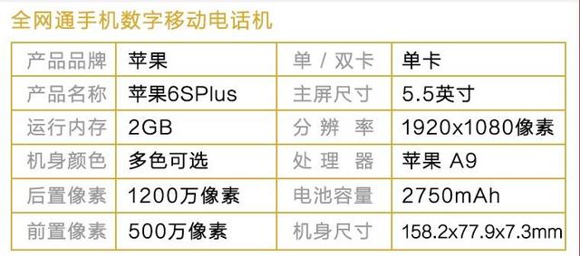 苹果6s上市时间及价格（苹果6s上市时间是哪一年）