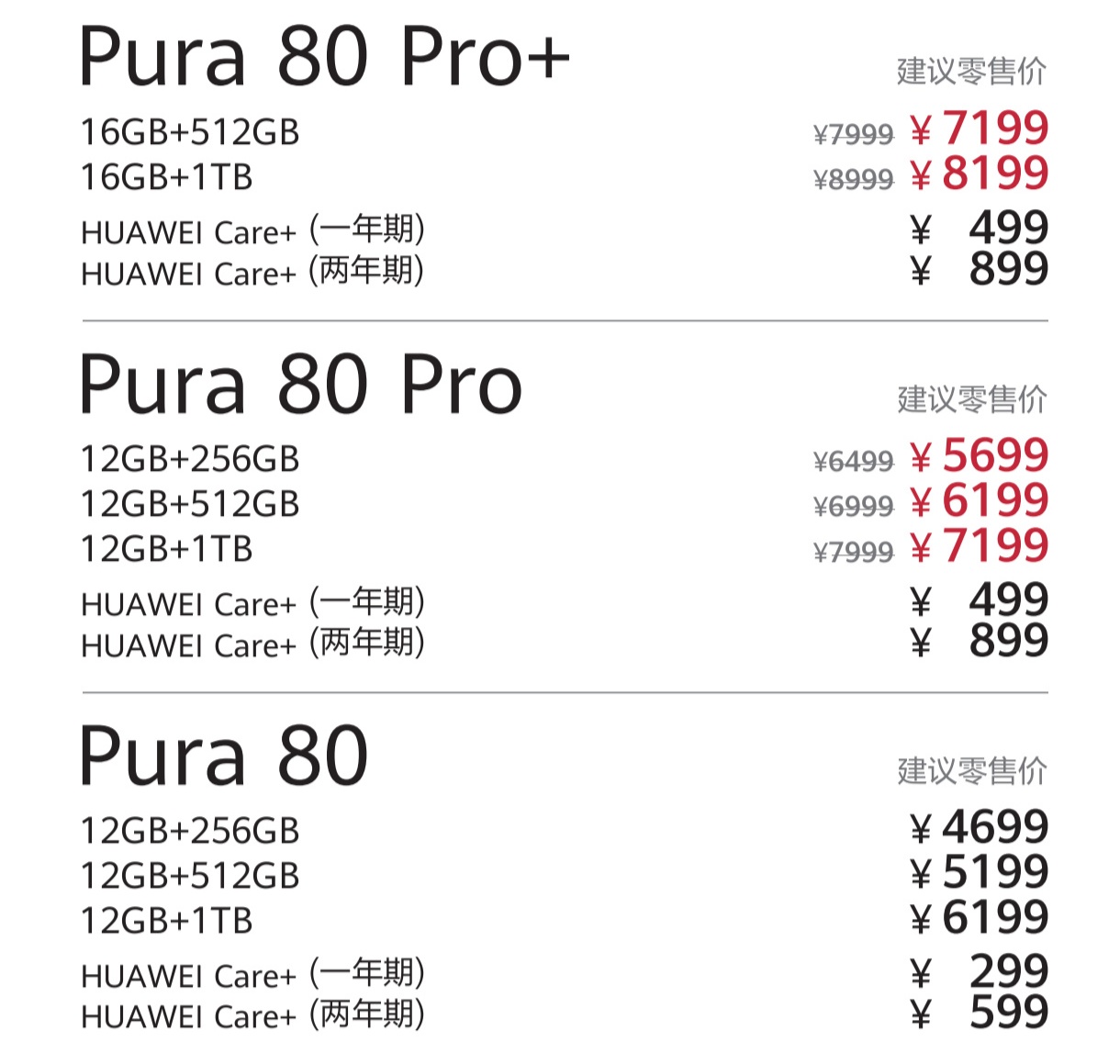 三星a80上市时间和价格（三星a80现在卖多少钱）