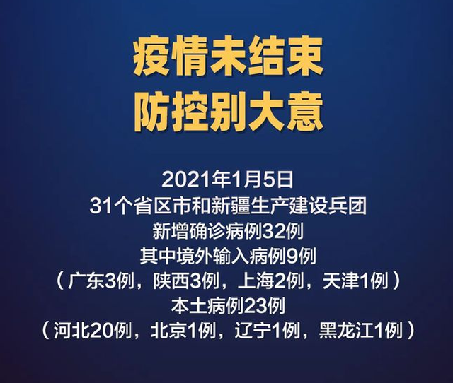 31省新增确诊19例（31省份增本土确诊61例 涉12省市）