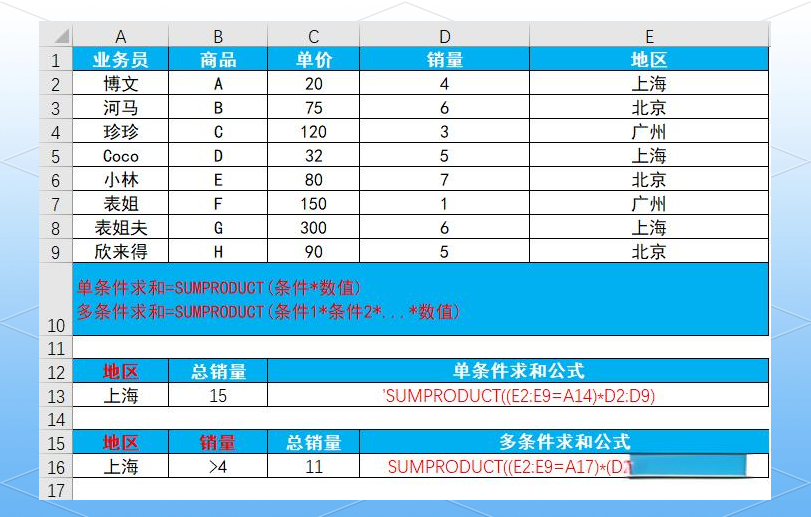 【sumproduct函数功能,sumproduct函数的用法及其意义】