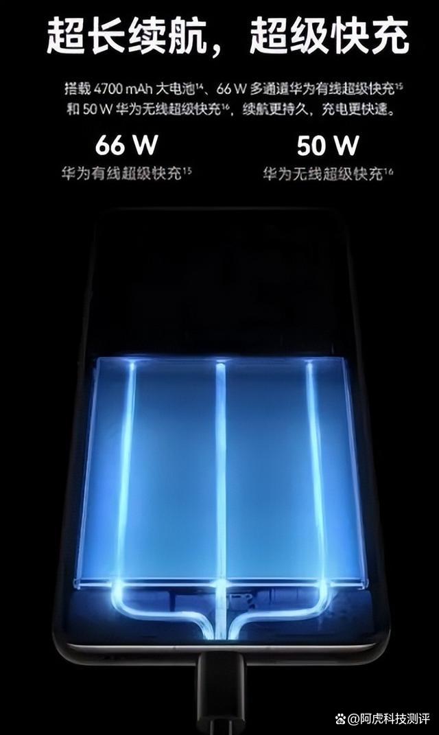 华为mate50pro价格(华为mate50pro价格最新消息) 华为mate50pro价格(华为mate50pro价格最新消息)
