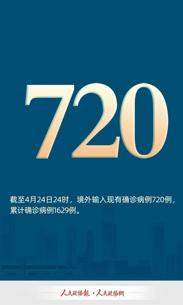 【31省新增12例病例,31省新增12 151例】