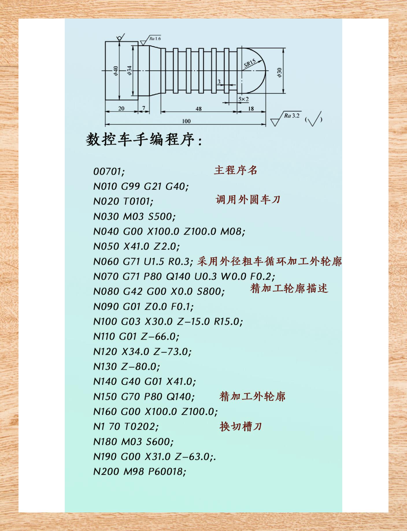线切割编程教学/线切割编程6个口诀