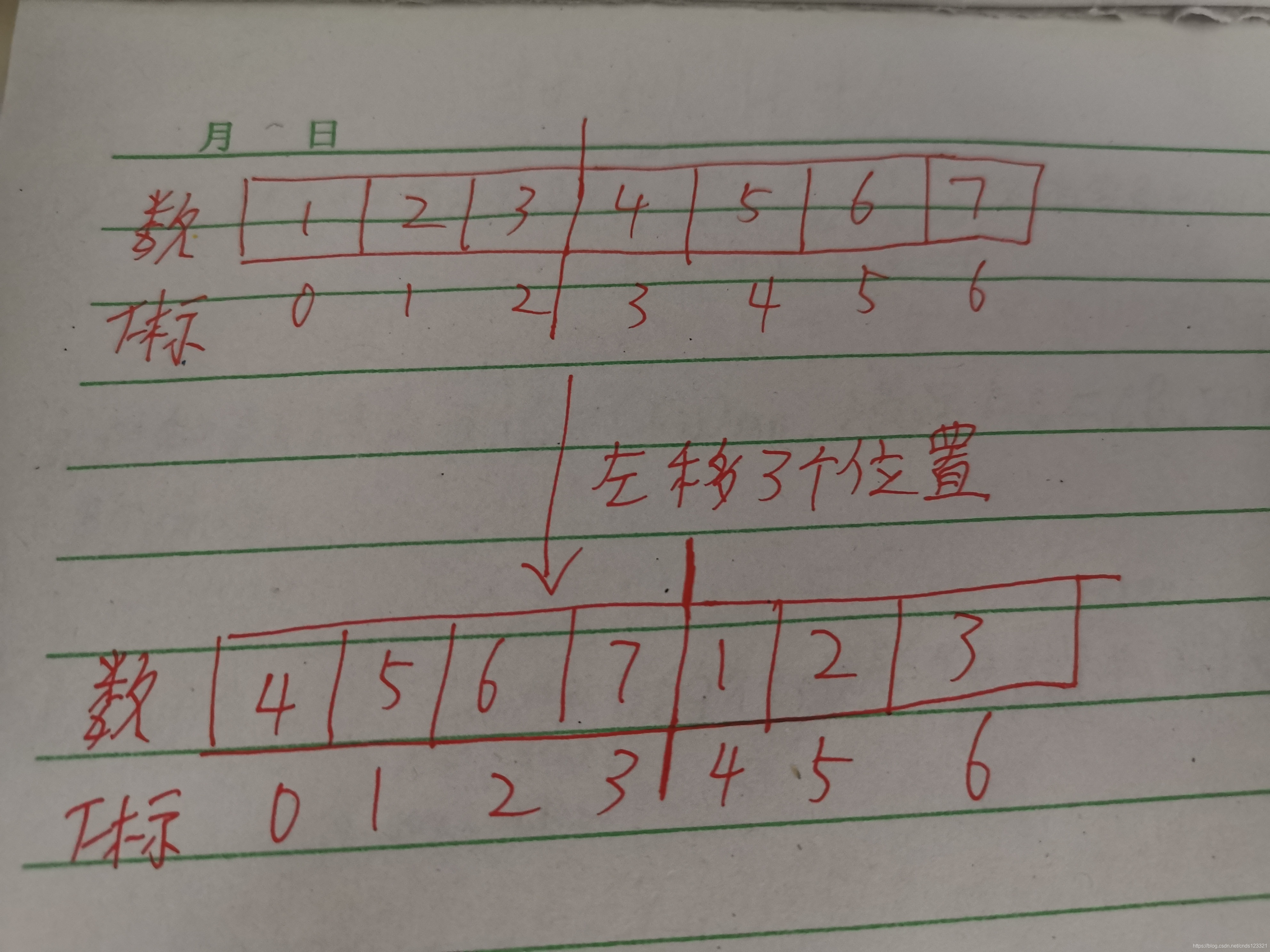 inta[2][3]{1（Inta等于b等于c等于三符合法吗）