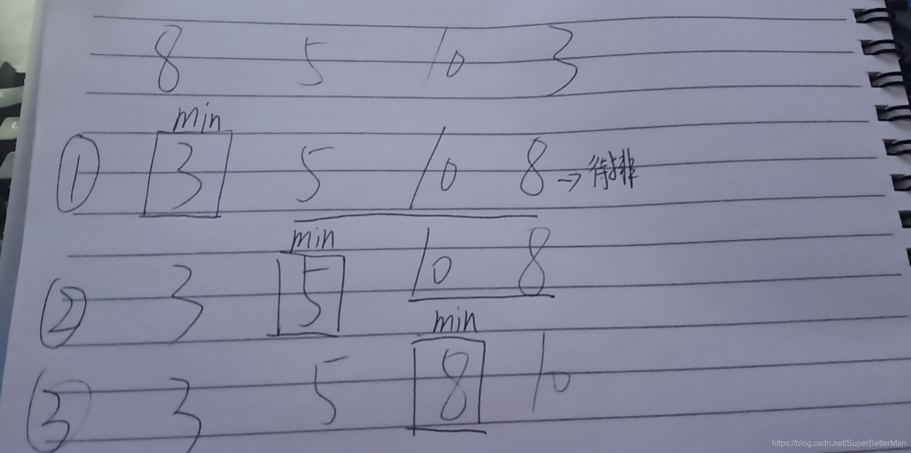 inta[2][3]{1（Inta等于b等于c等于三符合法吗）
