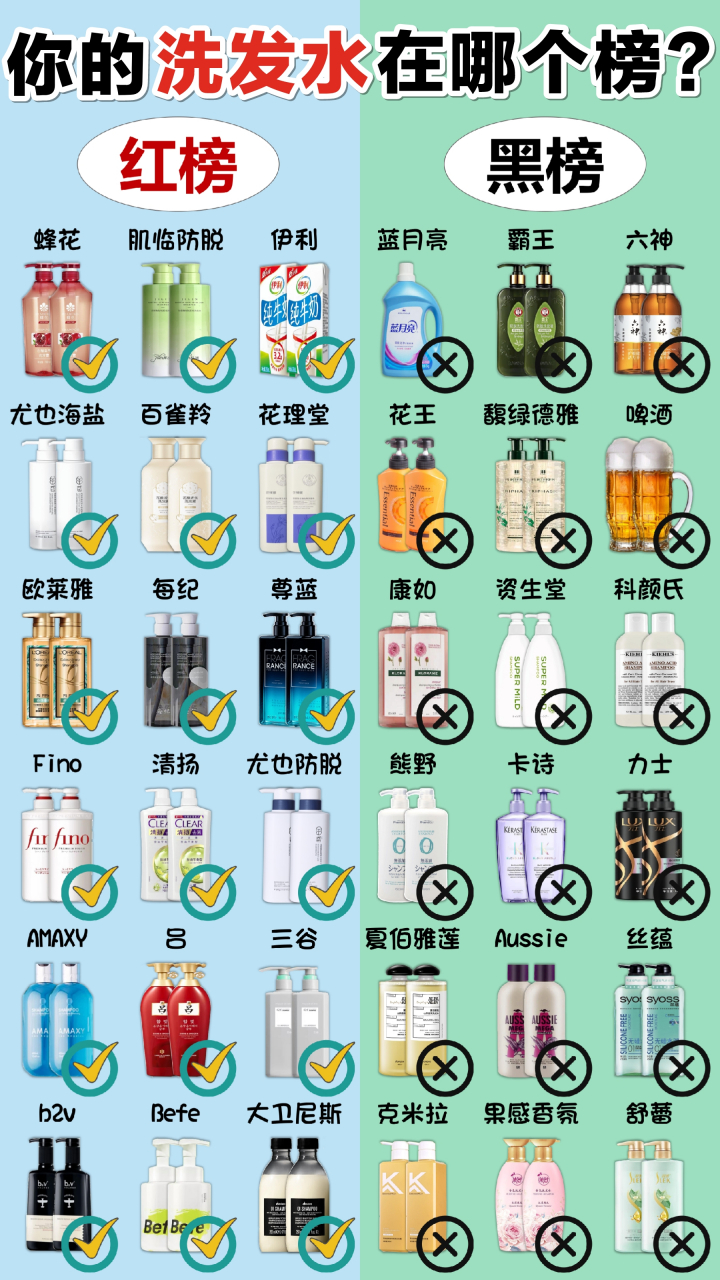 国产十大垃圾手机型号/国产十大垃圾手机型号图片 国产十大垃圾手机型号/国产十大垃圾手机型号图片