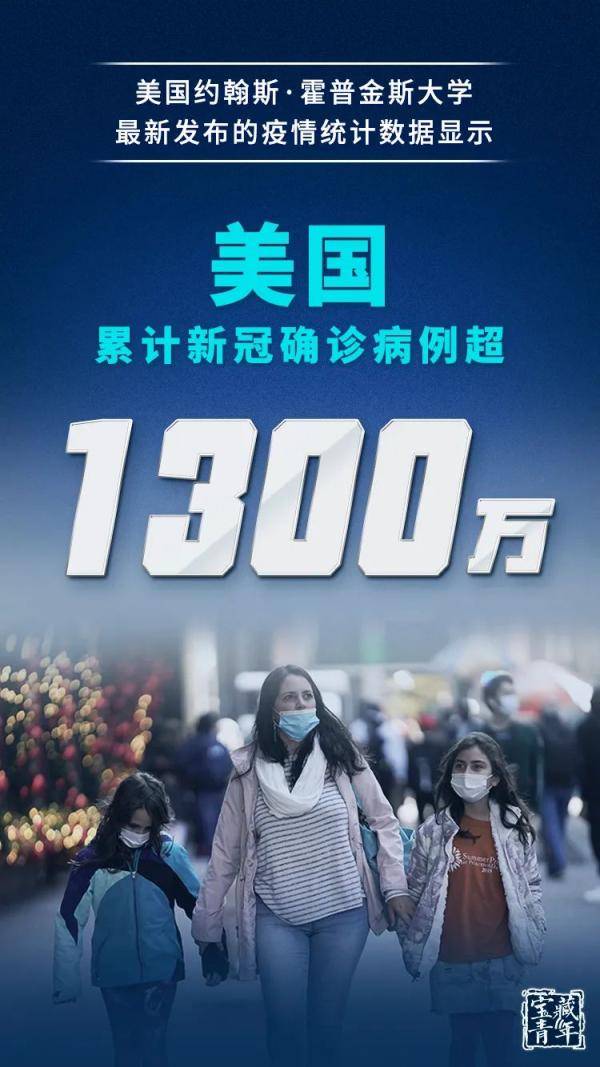 美国确诊超167万（美国4080确诊人死亡）