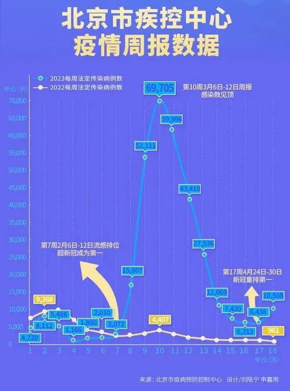 北京疫情感染原因/北京疫情是从哪里开始爆发的 北京疫情感染原因/北京疫情是从哪里开始爆发的
