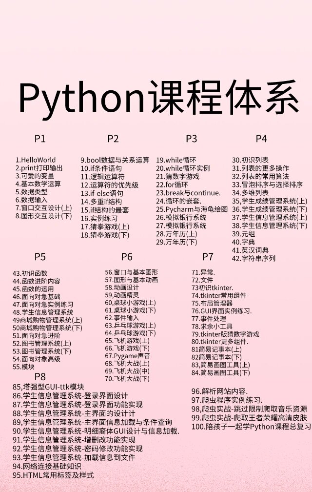 php是什么专业的课程(php入门到精通课程100讲) php是什么专业的课程(php入门到精通课程100讲)
