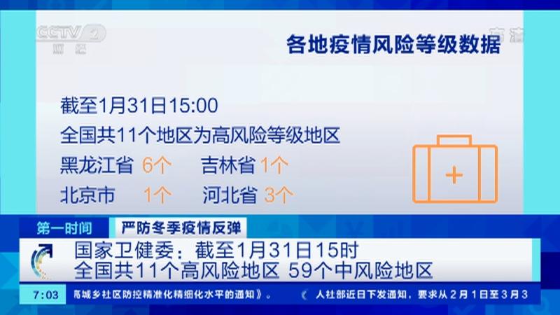 全国有15个高风险地区(2026高风险国家和地区) 全国有15个高风险地区(2026高风险国家和地区)