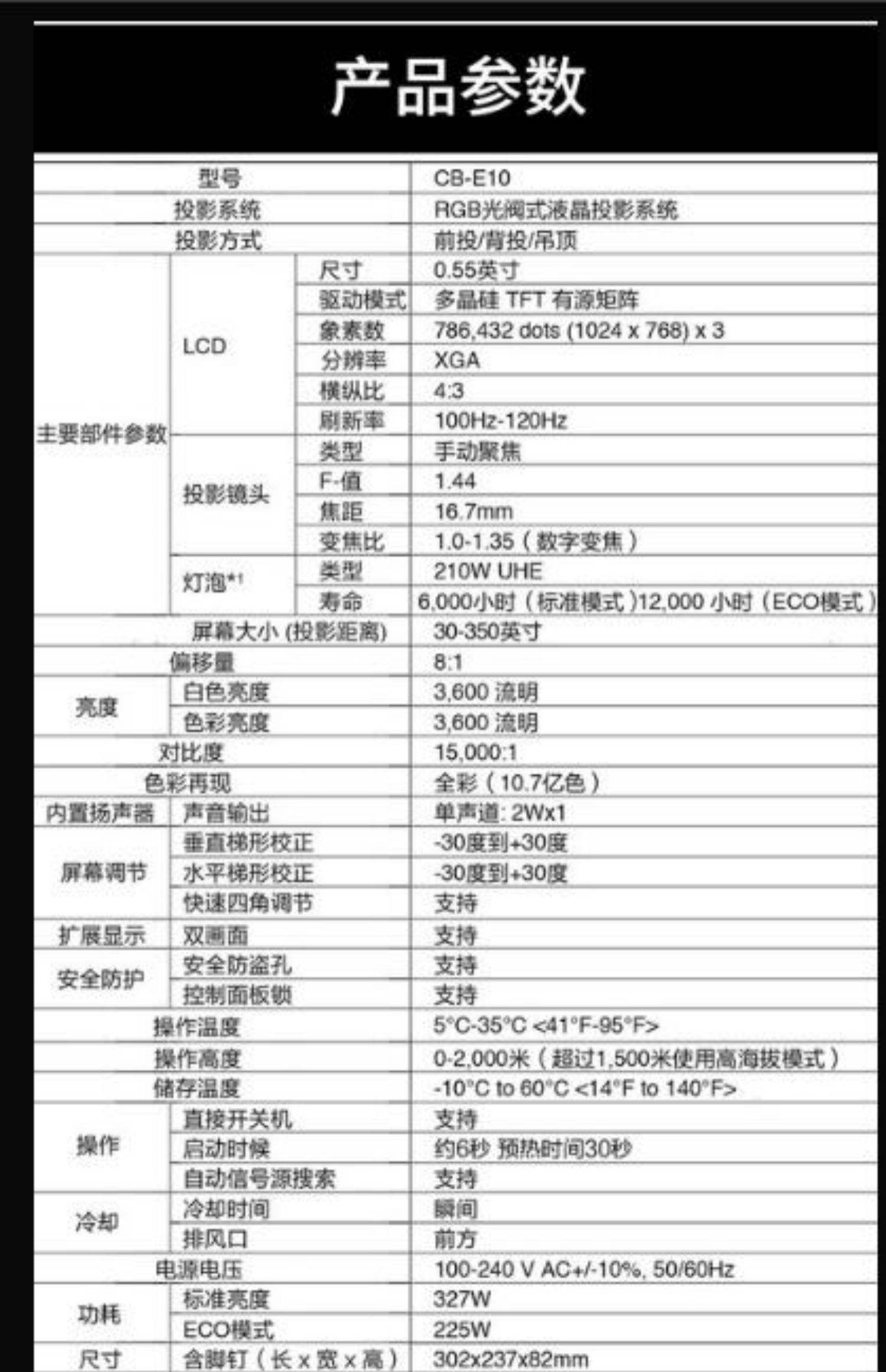爱普生投影仪官网(爱普生投影仪价格表) 爱普生投影仪官网(爱普生投影仪价格表)