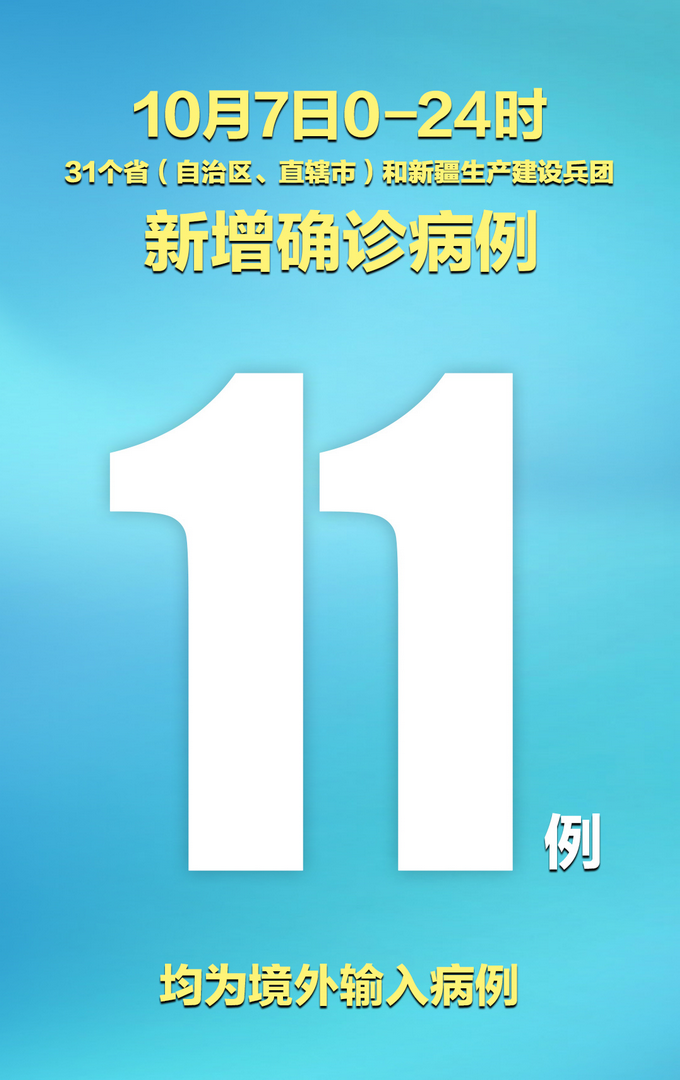 31省区市新增16例境外输入病例(31省区市新增确诊92例) 31省区市新增16例境外输入病例(31省区市新增确诊92例)