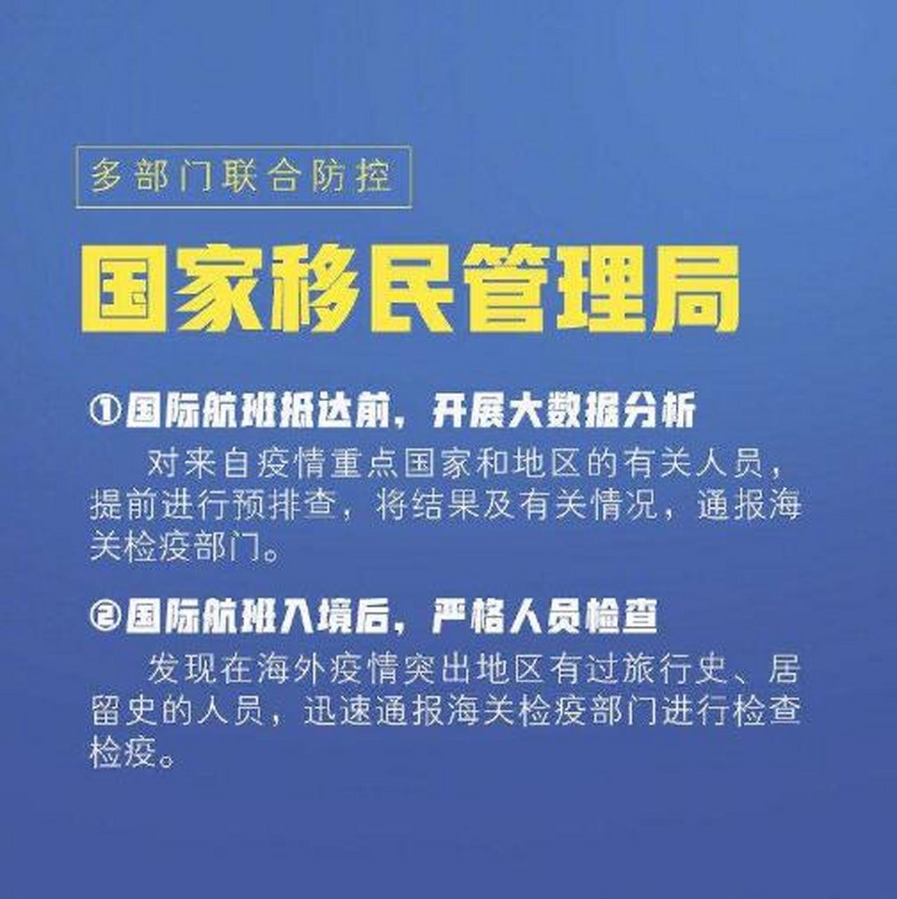 31省区市新增16例境外输入病例(31省区市新增确诊92例) 31省区市新增16例境外输入病例(31省区市新增确诊92例)