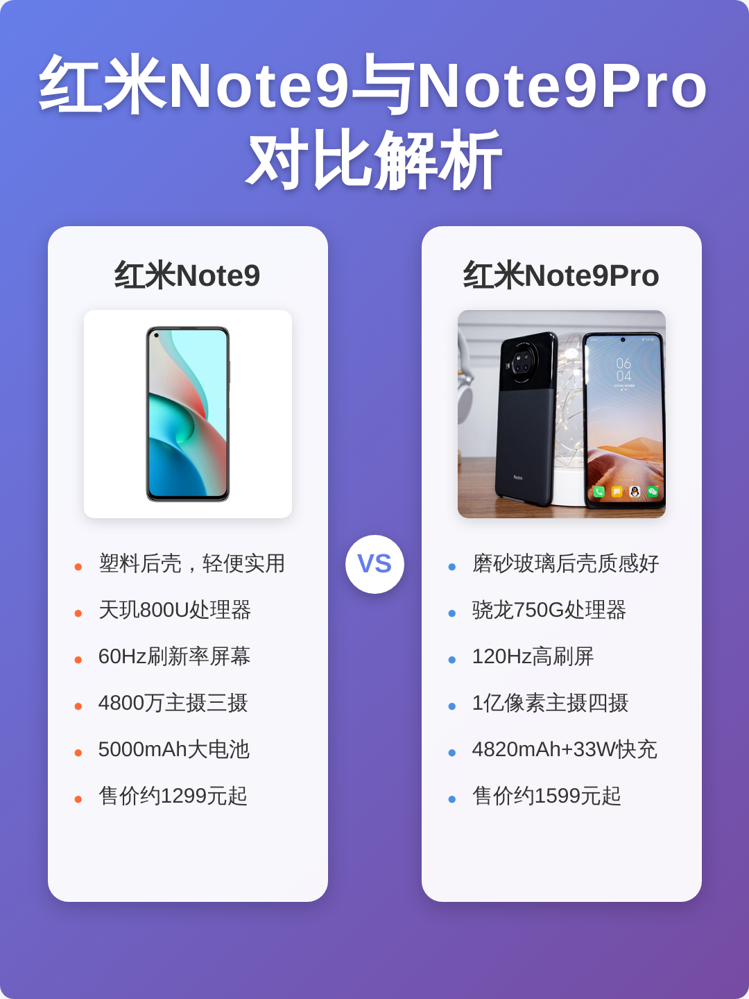 红米note9pro参数及价格/红米note9pro参数详细参数表 红米note9pro参数及价格/红米note9pro参数详细参数表