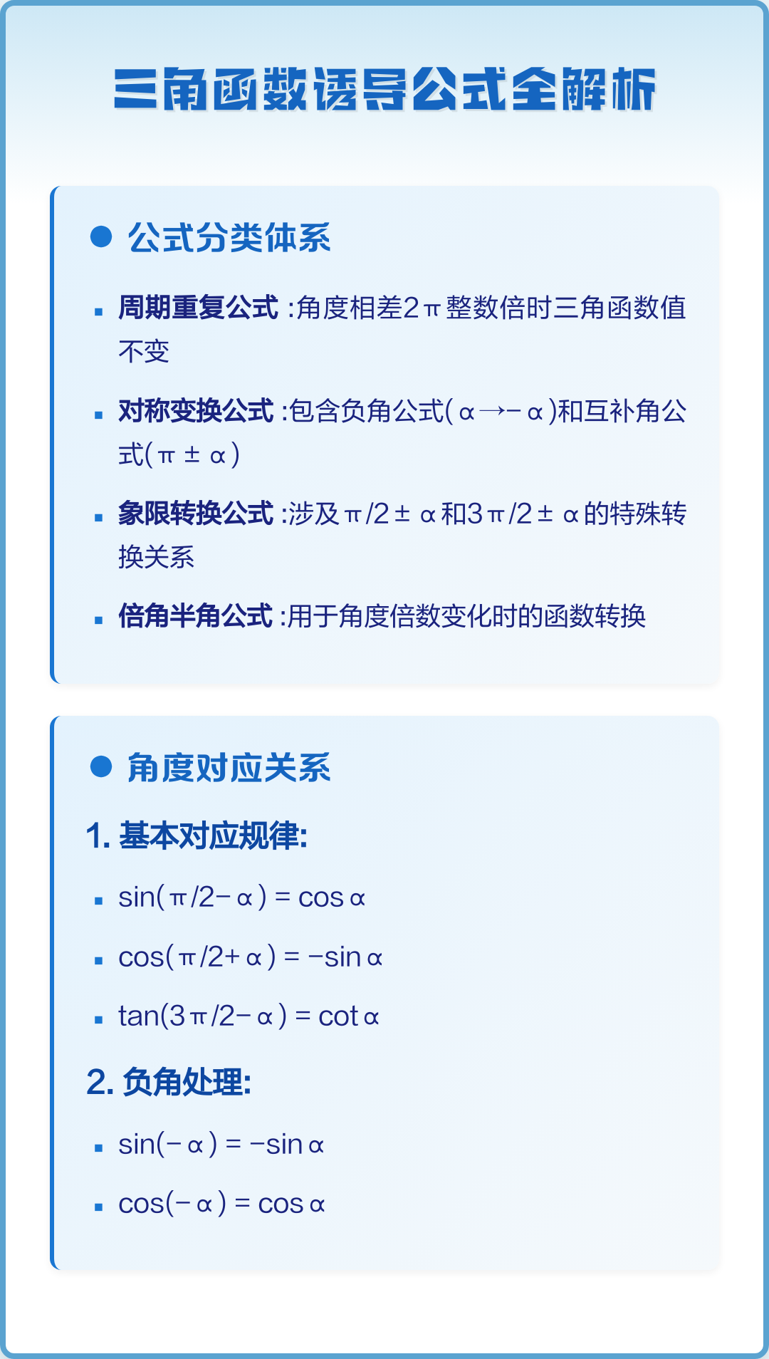 【三角函数诱导公式总结,三角函数诱导公式讲解视频】