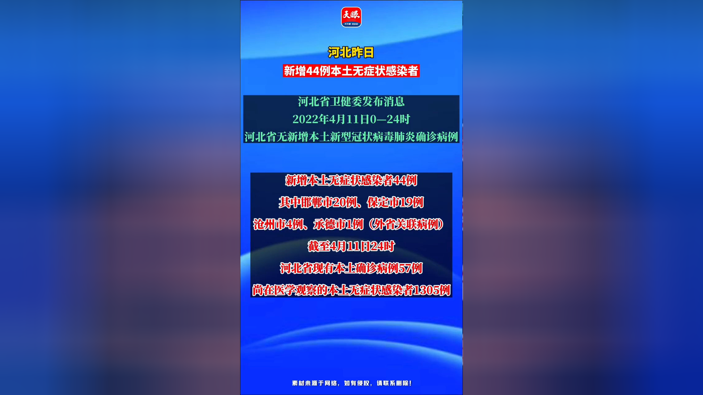 河北新增无症状感染者18例/石家庄增一例无症状 初次核检阴性