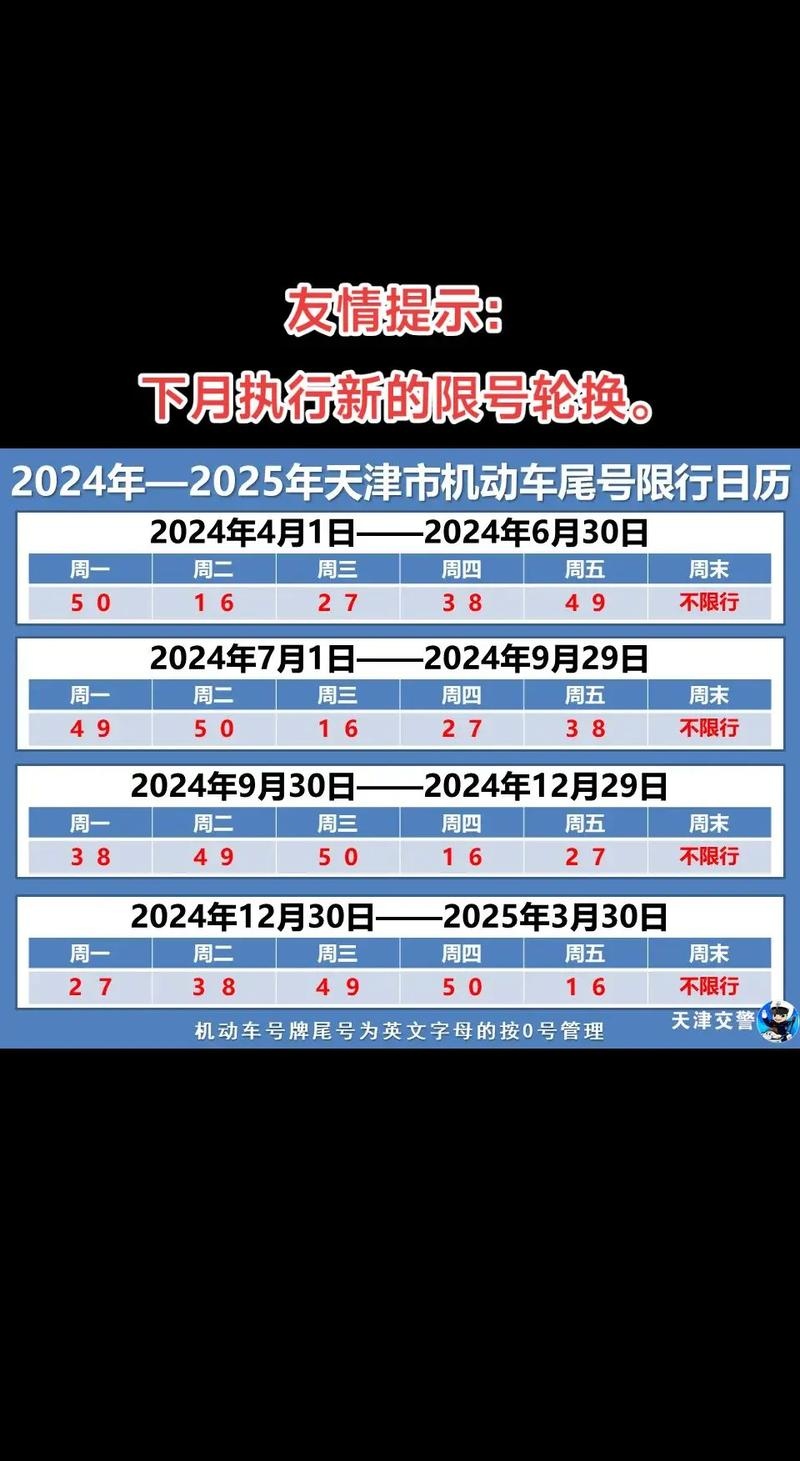 【北京限号2024年最新限号时间表,北京限号2024年最新限号时间表查询外地车】
