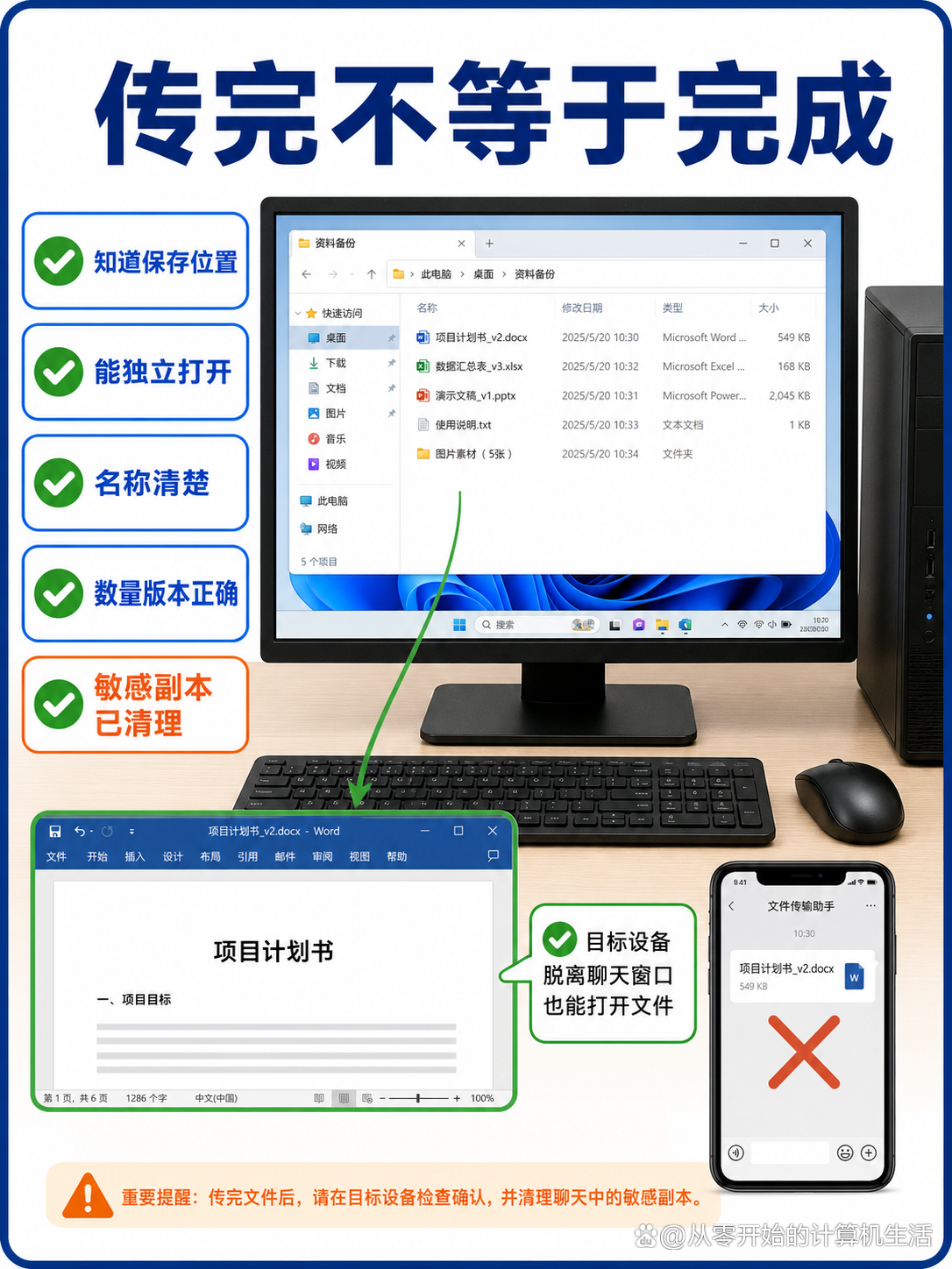 网上自学电脑课程（网上自学电脑课程有哪些网站）