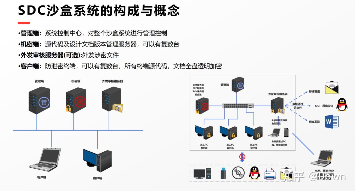 【源程序的概念,源程序目标程序可执行程序的含义】 【源程序的概念,源程序目标程序可执行程序的含义】