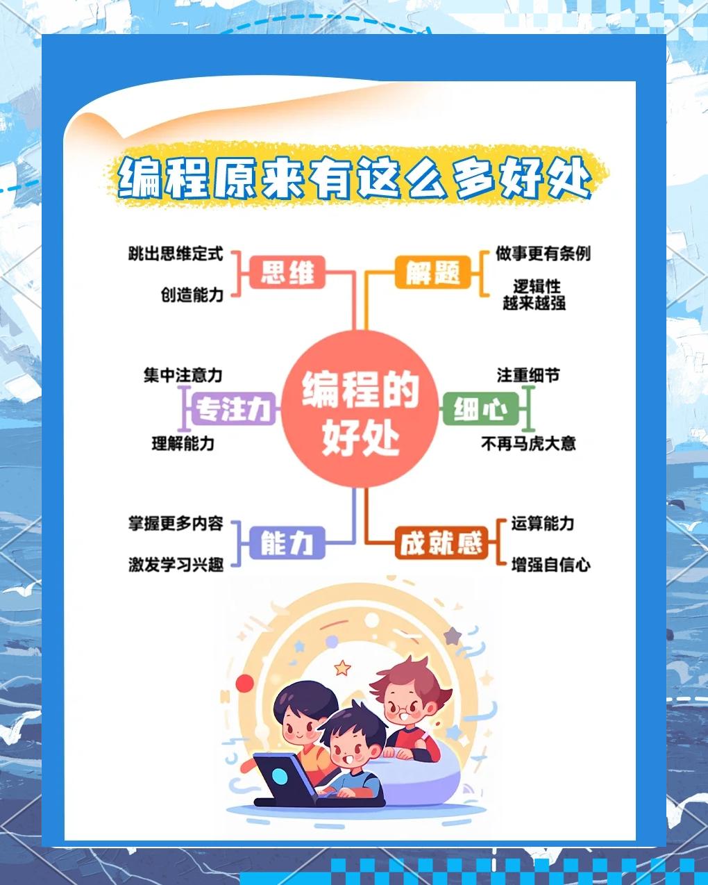 编程排行榜/编程语言排行榜