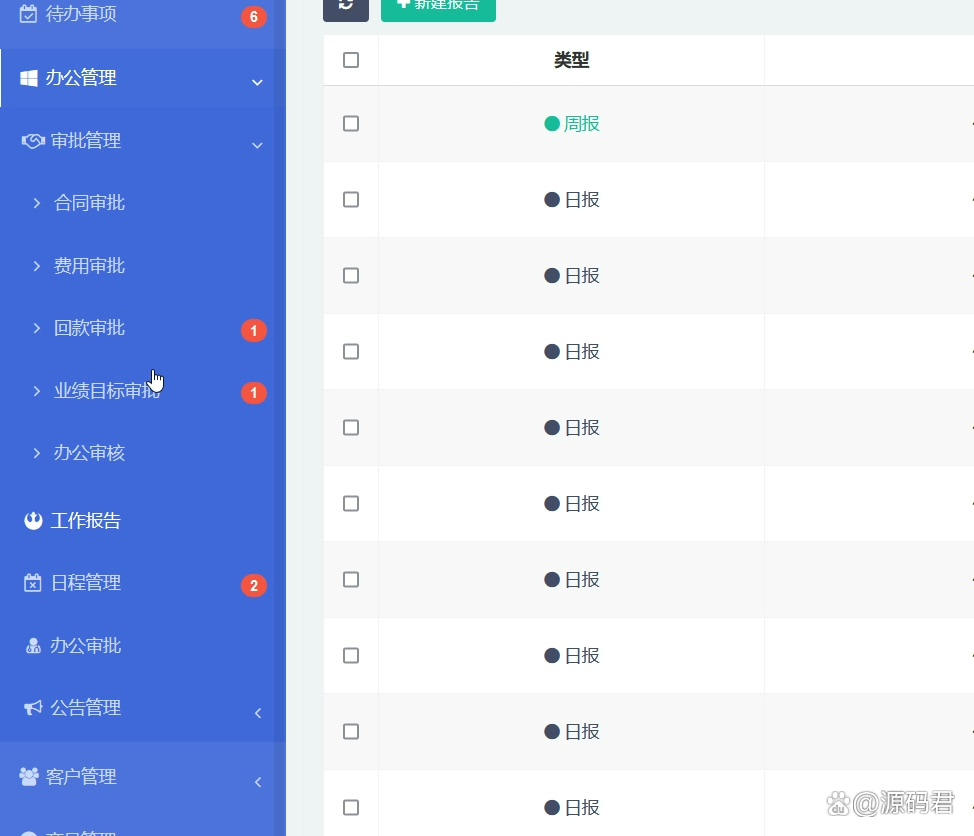 【开源论坛源码哪个好,开源源码网站免费php】