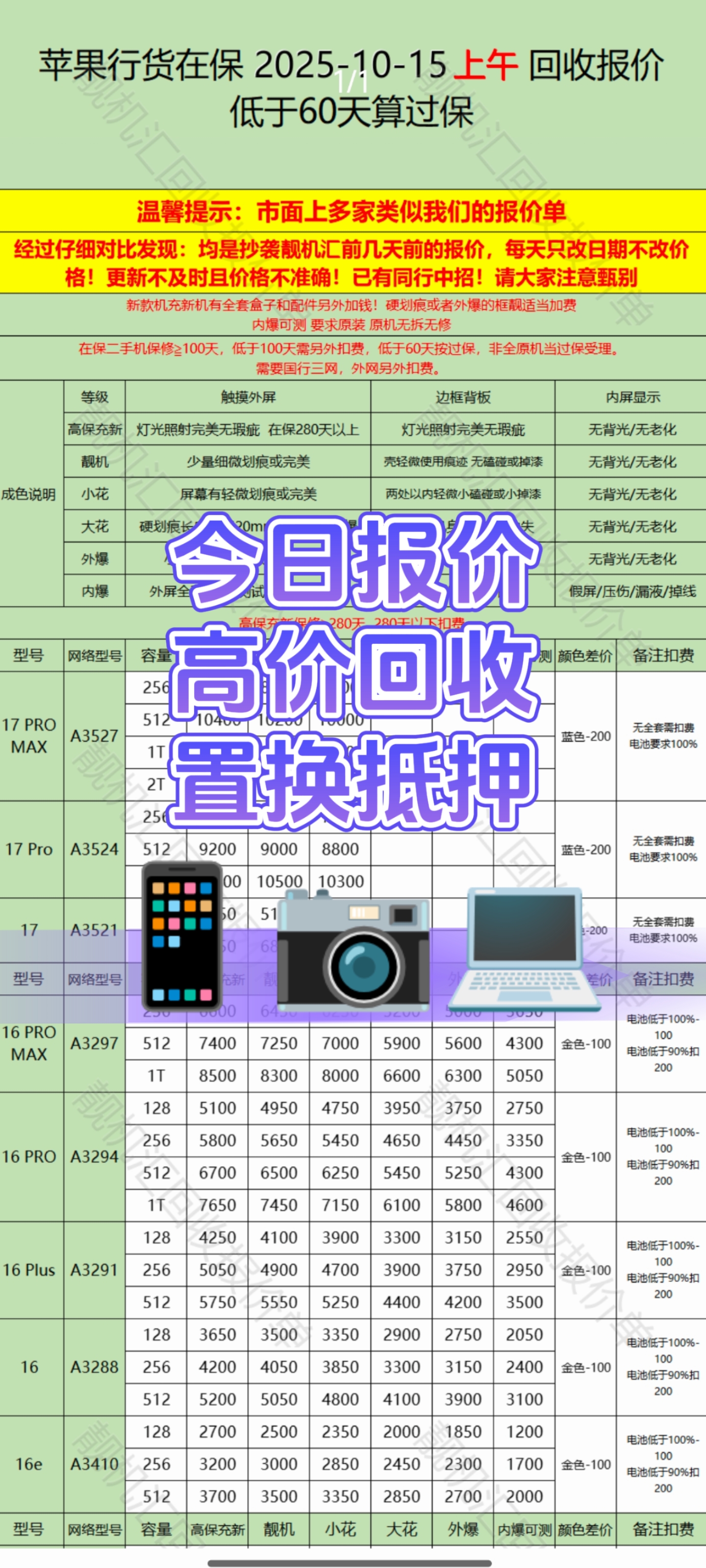 【二手电脑回收价格表,二手电脑回收价格表大全】