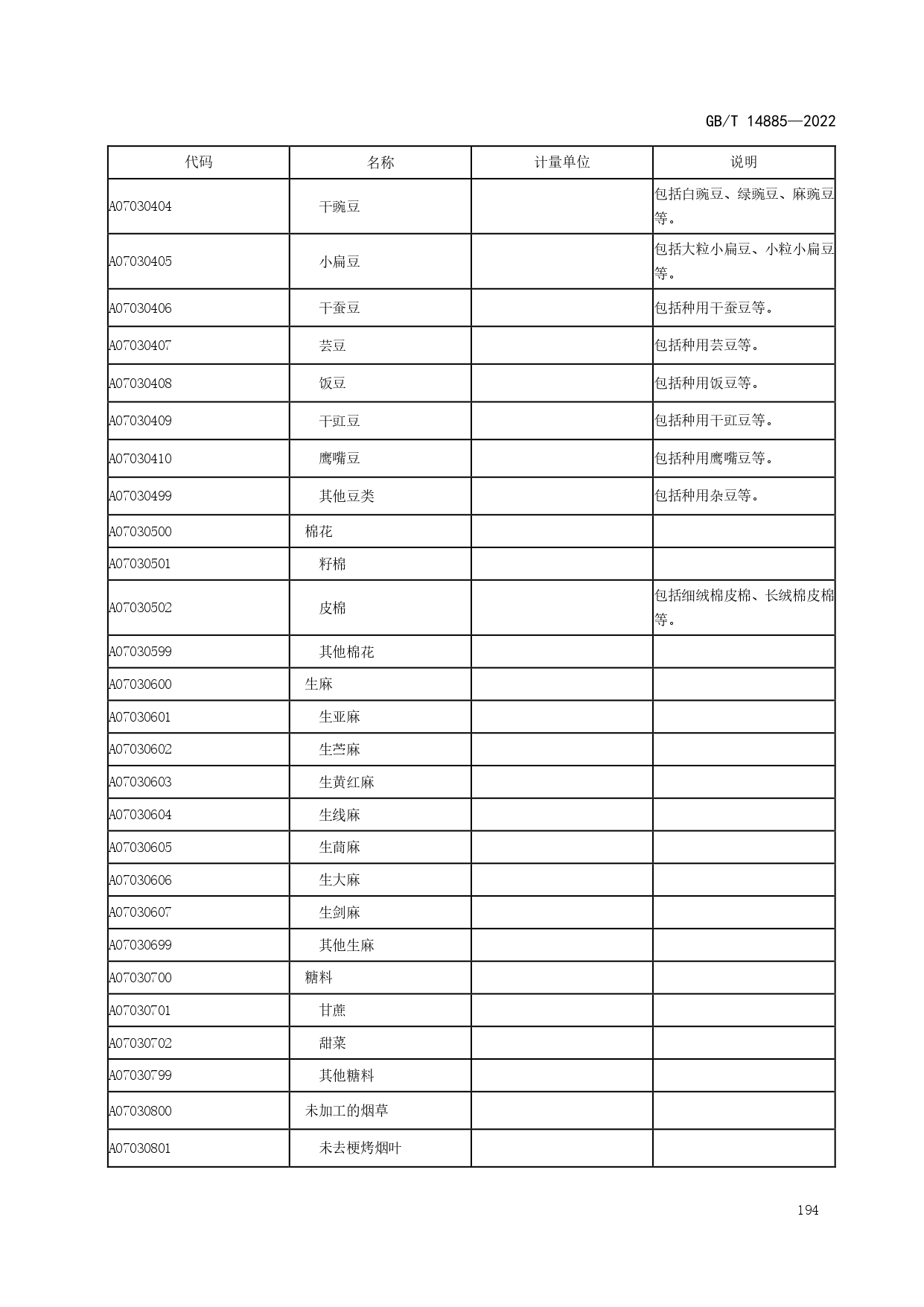 基础代码大全（基础代码大全查询）