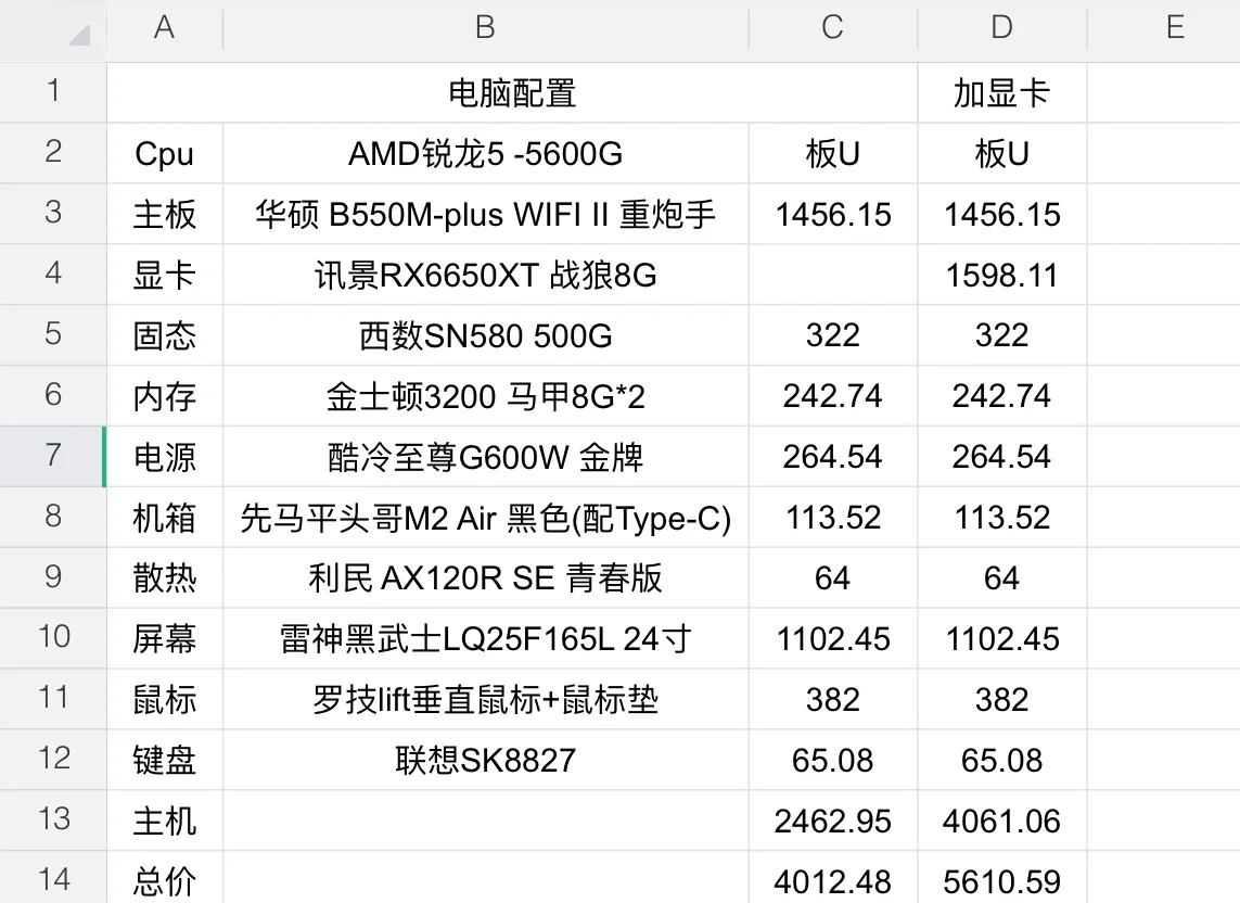 diy组装电脑配置清单（diy电脑配置清单生成器）