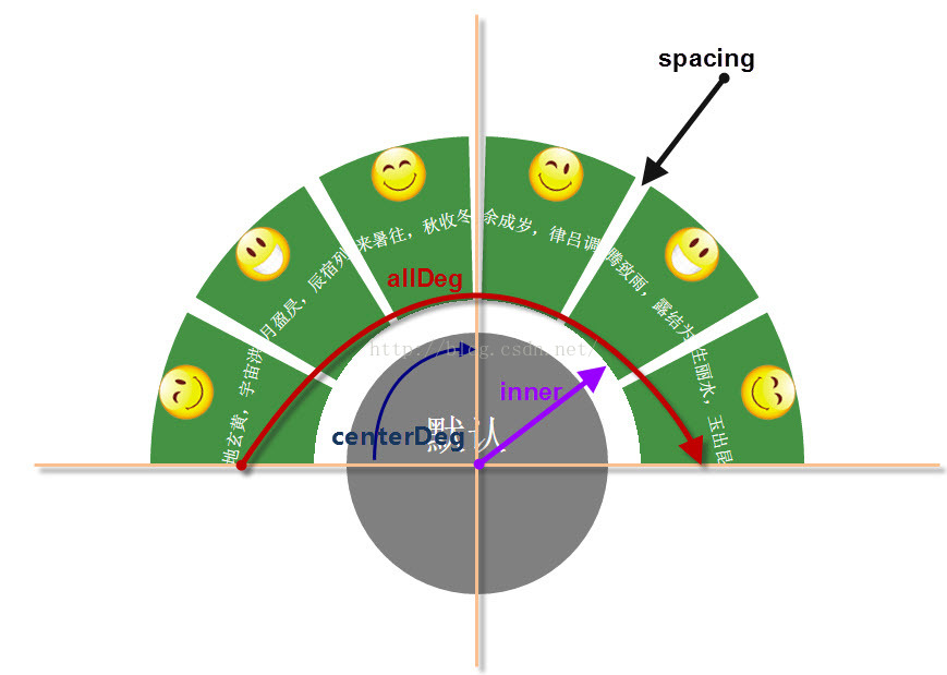 css3教程下载/css3网站设计教程