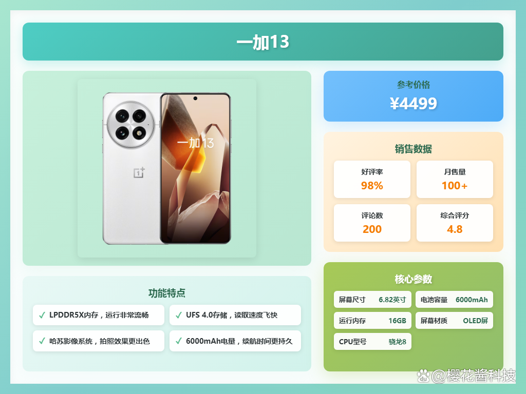 【一加手机排名第几,一加手机排名前十名】